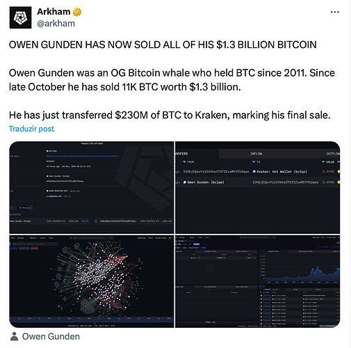 owen-gunden-bitcoin